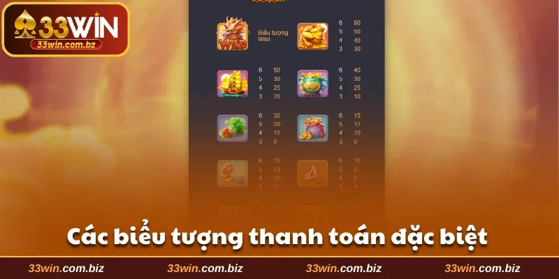 Các biểu tượng thanh toán đặc biệt