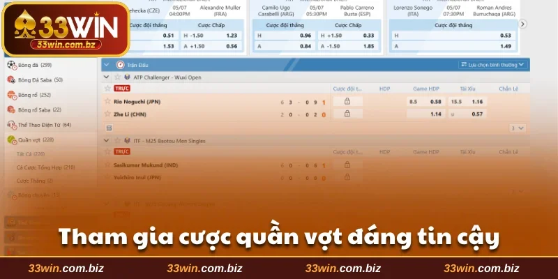 Tham gia cược quần vợt đáng tin cậy